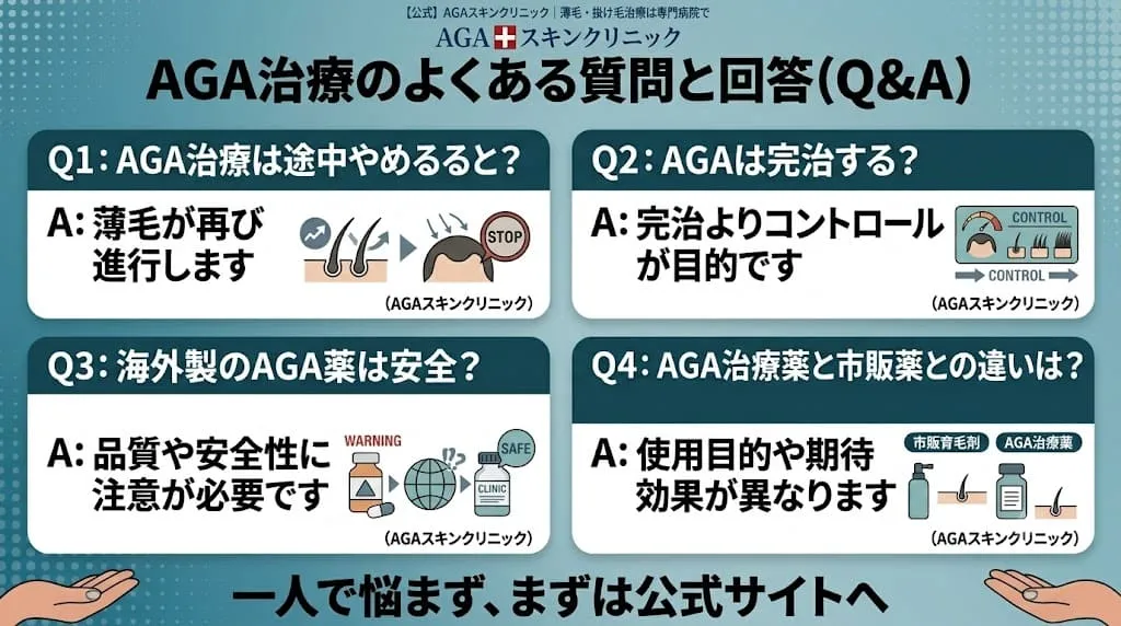 AGAスキンクリニックのAGA治療でよくある質問と回答