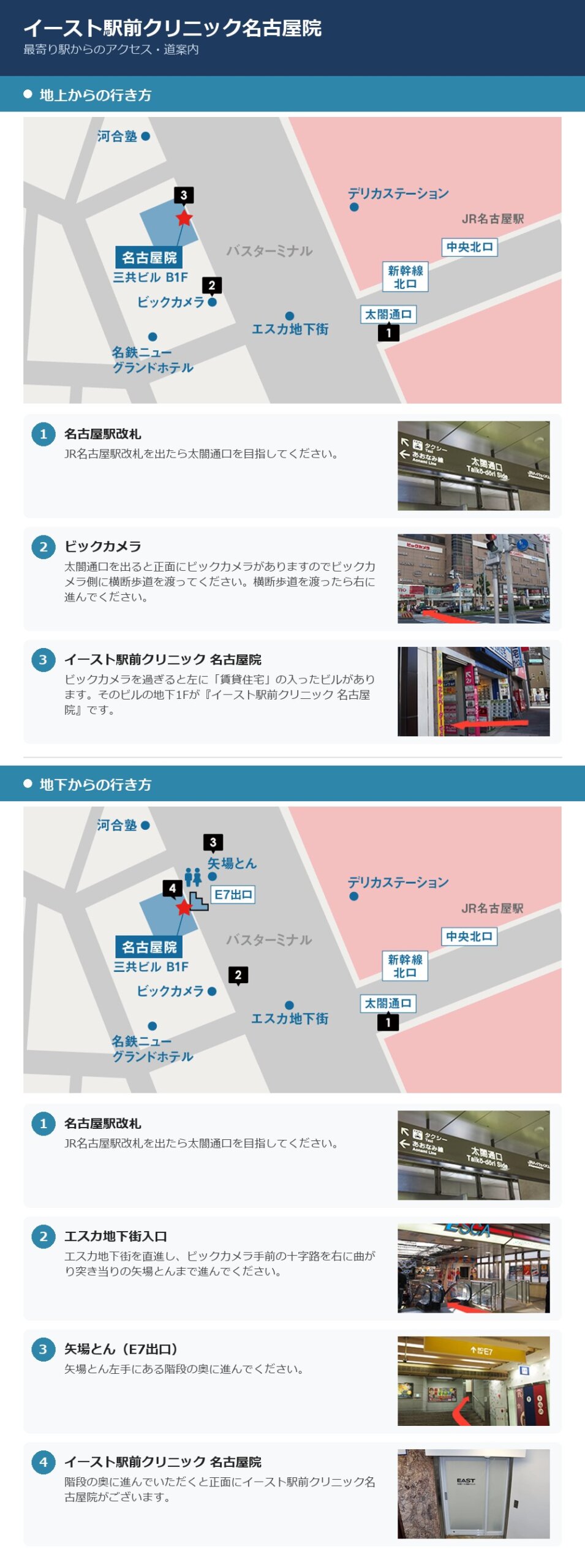 最寄り駅からイースト駅前クリニック名古屋院へのルート案内
