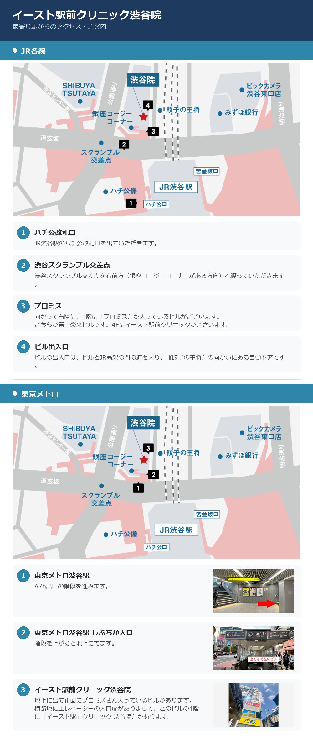 最寄り駅からイースト駅前クリニック渋谷院へのルート案内