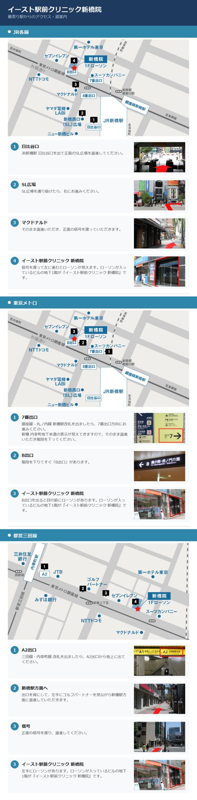 最寄り駅からイースト駅前クリニック新橋院へのルート案内